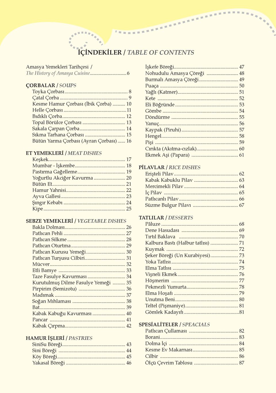 .. 17 Mumbar - İşkembe... 18 Pastırma Gağelleme... 19 Yoğurtlu Akciğer Kavurma... 20 Bütün Et... 21 Hamur Yahnisi... 22 Ayva Gallesi... 23 Şıngır Kebabı... 24 Kipe.