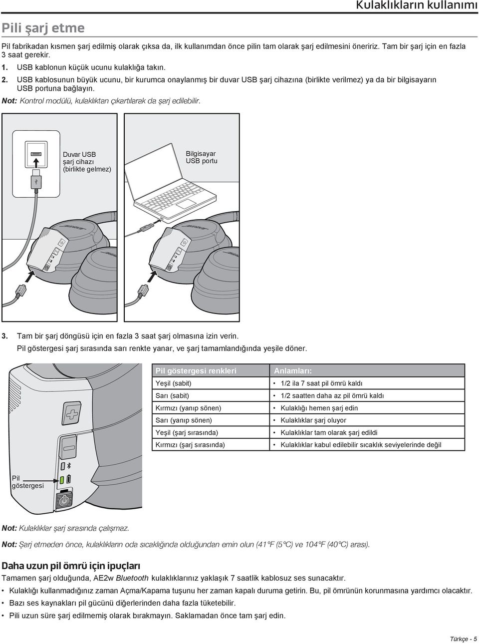 Not: Kontrol modülü, kulaklıktan çıkartılarak da şarj edilebilir. Duvar USB şarj cihazı (birlikte gelmez) Bilgisayar USB portu 3. Tam bir şarj döngüsü için en fazla 3 saat şarj olmasına izin verin.