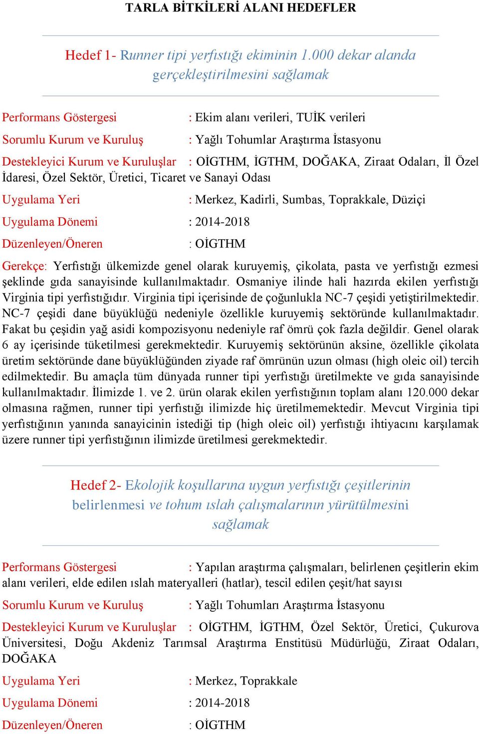 Ġdaresi, Özel Sektör, Üretici, Ticaret ve Sanayi Odası : Merkez, Kadirli, Sumbas, Toprakkale, Düziçi Gerekçe: Yerfıstığı ülkemizde genel olarak kuruyemiģ, çikolata, pasta ve yerfıstığı ezmesi