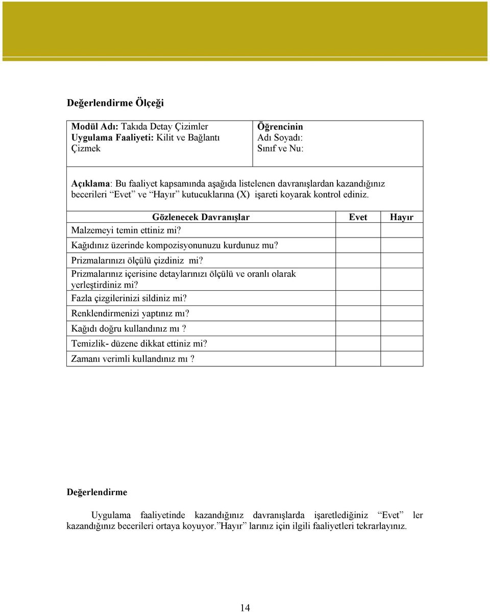 Kağıdınız üzerinde kompozisyonunuzu kurdunuz mu? Prizmalarınızı ölçülü çizdiniz mi? Prizmalarınız içerisine detaylarınızı ölçülü ve oranlı olarak yerleştirdiniz mi? Fazla çizgilerinizi sildiniz mi?