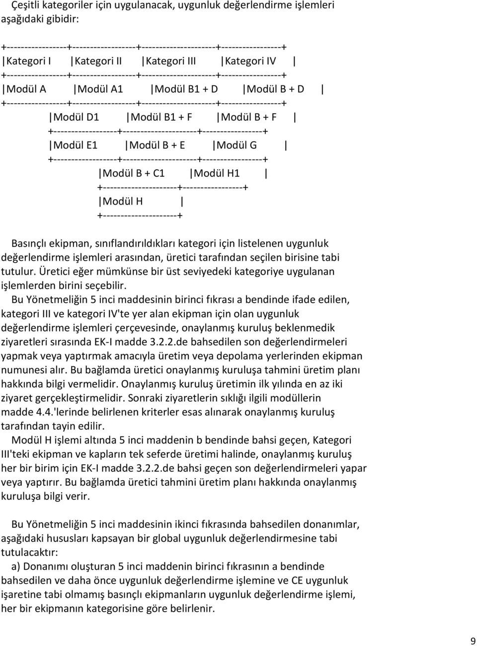 +-----------------+------------------+---------------------+-----------------+ Modül D1 Modül B1 + F Modül B + F +------------------+---------------------+-----------------+ Modül E1 Modül B + E