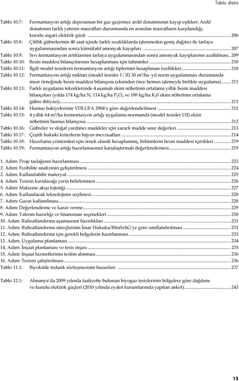 gücü... 206 Tablo 10.8: Çiftlik gübrelerinin 48 saat içinde farklı sıcaklıklarda işlenmeden geniş dağıtıcı ile tarlaya uygulanmasından sonra kümülatif amonyak kayıpları... 207 Tablo 10.