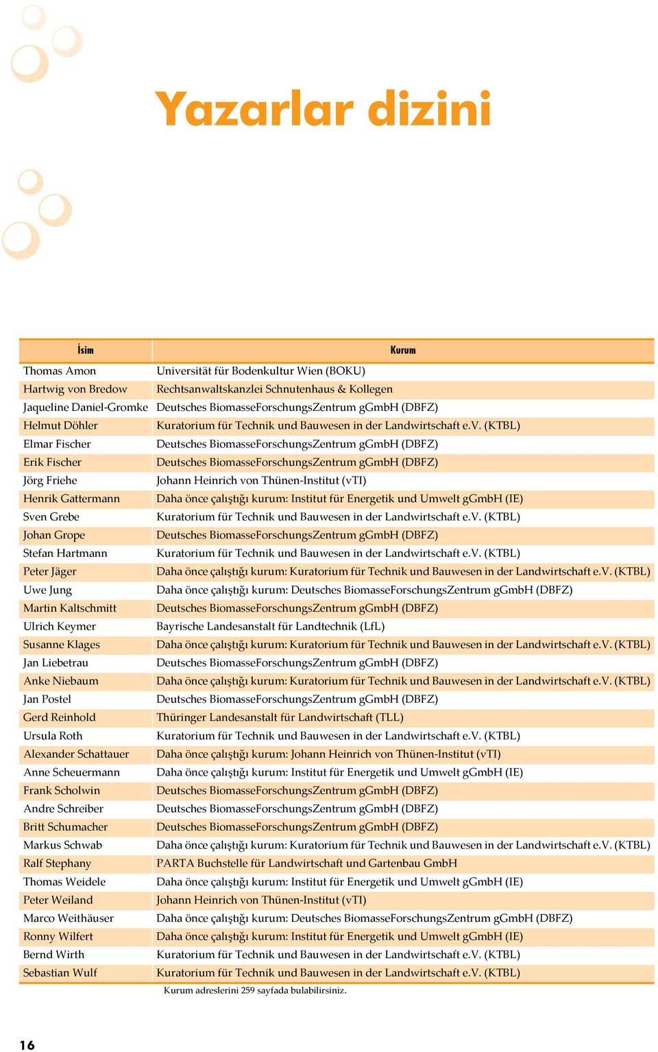 Schumacher Markus Schwab Ralf Stephany Thomas Weidele Peter Weiland Marco Weithäuser Ronny Wilfert Bernd Wirth Sebastian Wulf Kurum Universität für Bodenkultur Wien (BOKU) Rechtsanwaltskanzlei