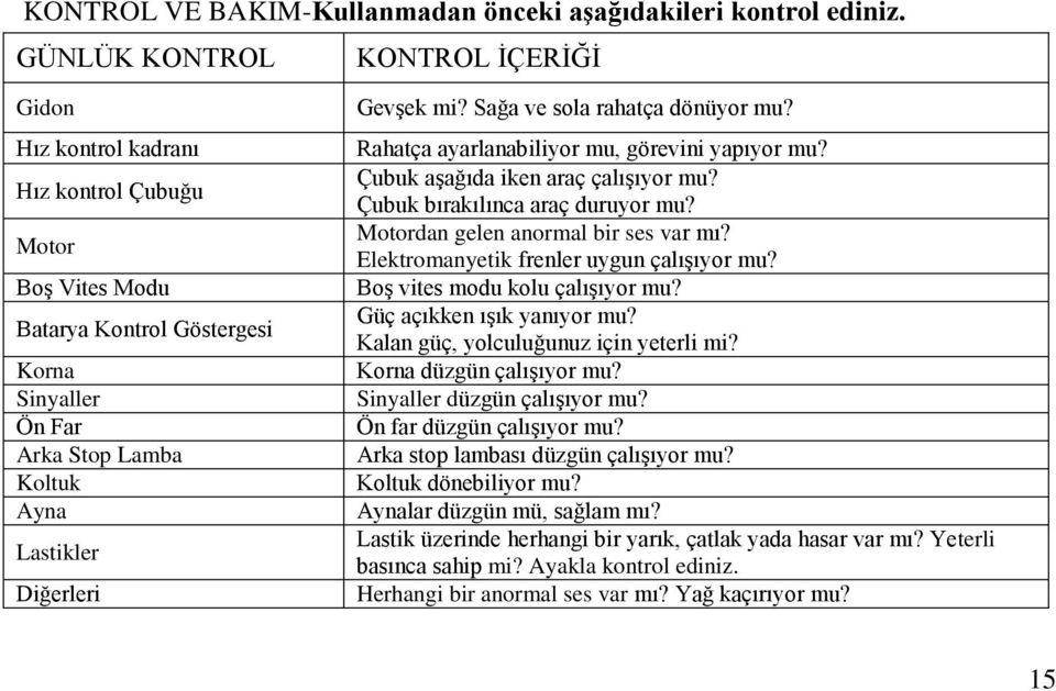 Gevşek mi? Sağa ve sola rahatça dönüyor mu? Rahatça ayarlanabiliyor mu, görevini yapıyor mu? Çubuk aşağıda iken araç çalışıyor mu? Çubuk bırakılınca araç duruyor mu?