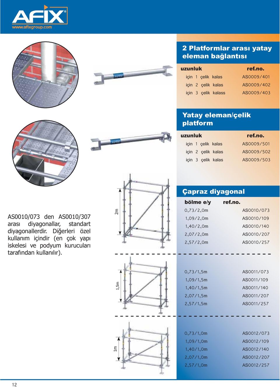 Diğerleri özel kullanım içindir (en çok yapı iskelesi ve podyum kurucuları tarafından kullanılır).