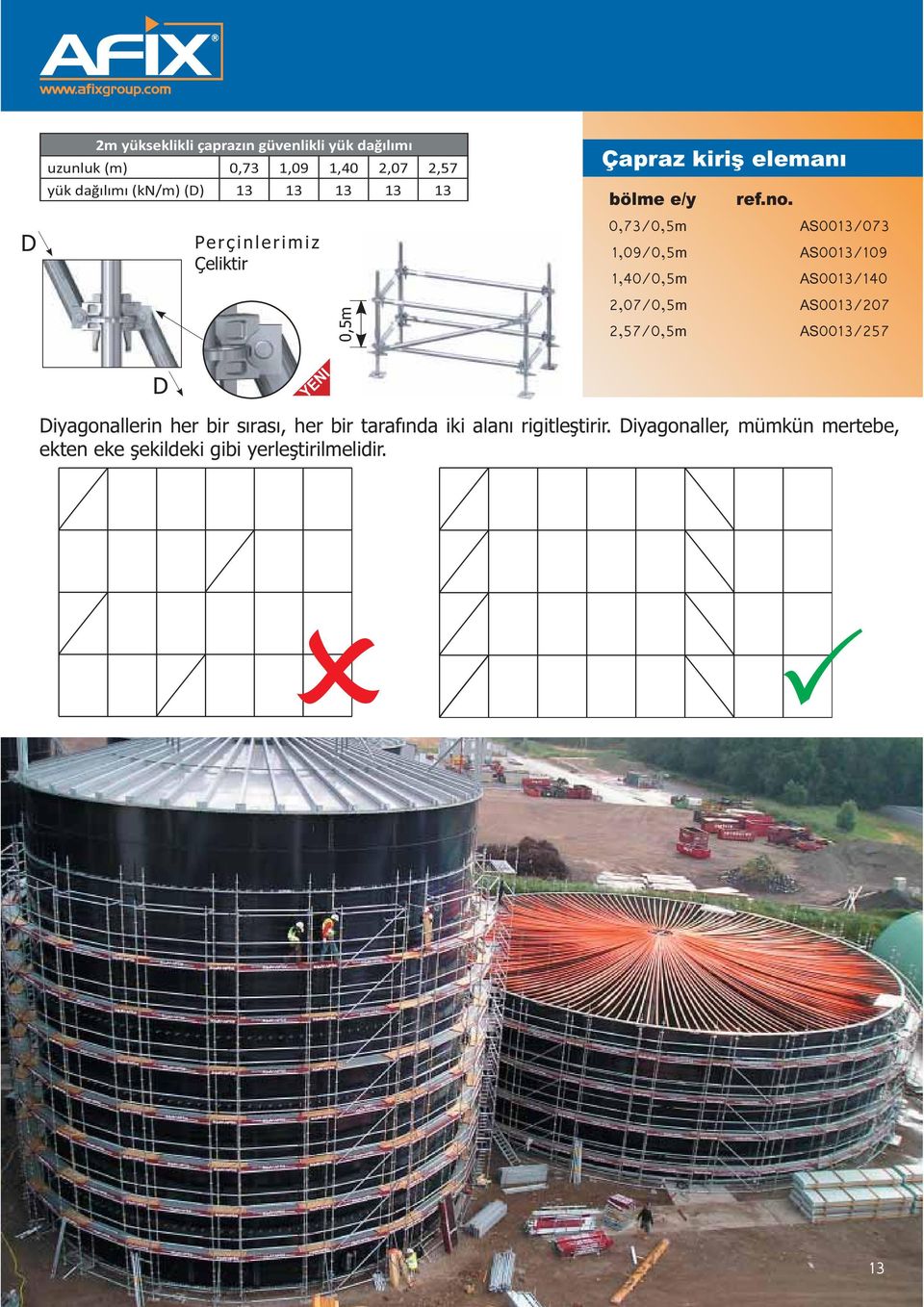 2,07/0,5m 2,57/0,5m AS0013/073 AS0013/109 AS0013/140 AS0013/207 AS0013/257 D YENI Diyagonallerin her bir