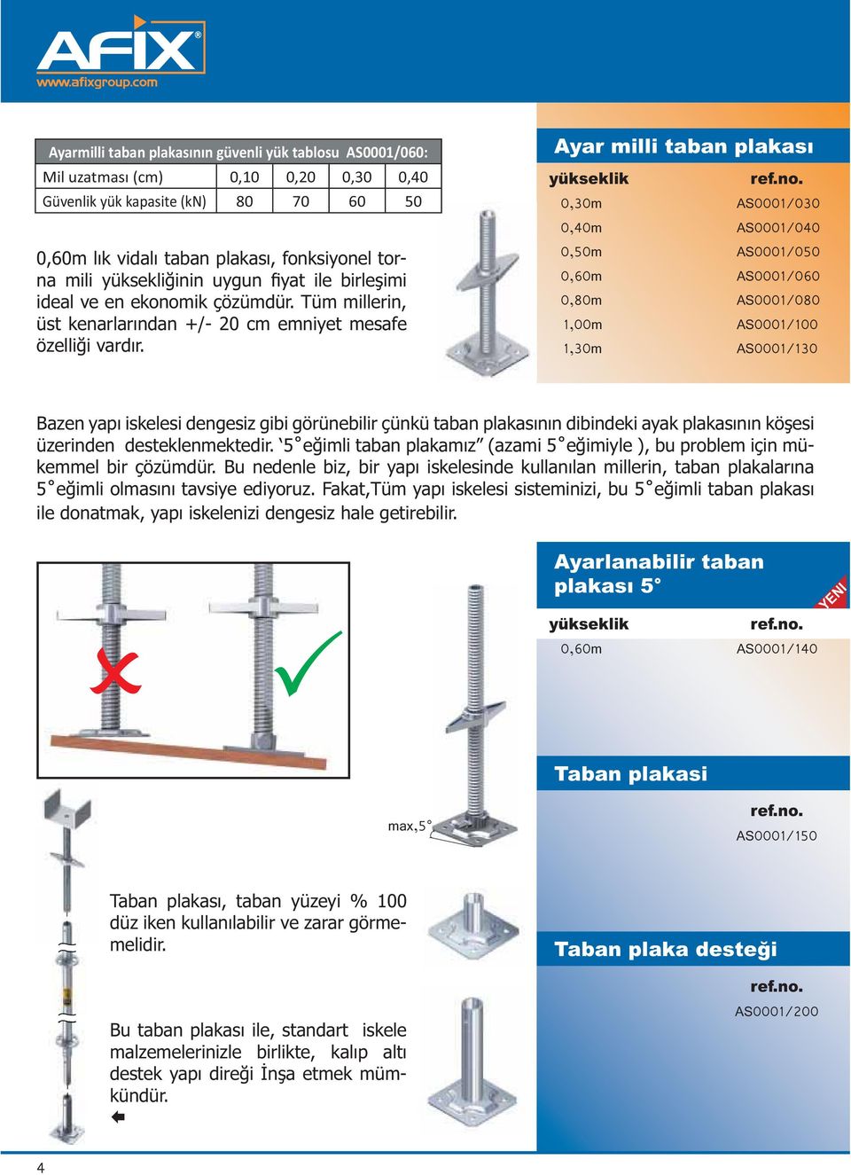 Ayar milli taban plakası yükseklik 0,30m AS0001/030 0,40m AS0001/040 0,50m AS0001/050 0,60m AS0001/060 0,80m AS0001/080 1,00m AS0001/100 1,30m AS0001/130 Bazen yapı iskelesi dengesiz gibi görünebilir