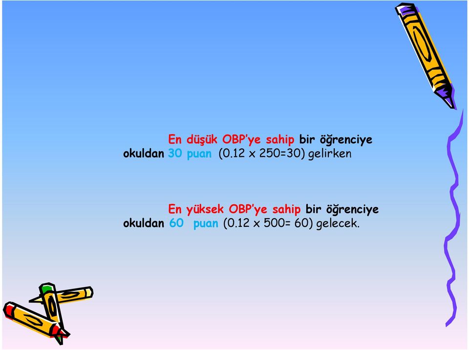 12 x 250=30) gelirken En yüksek OBP ye