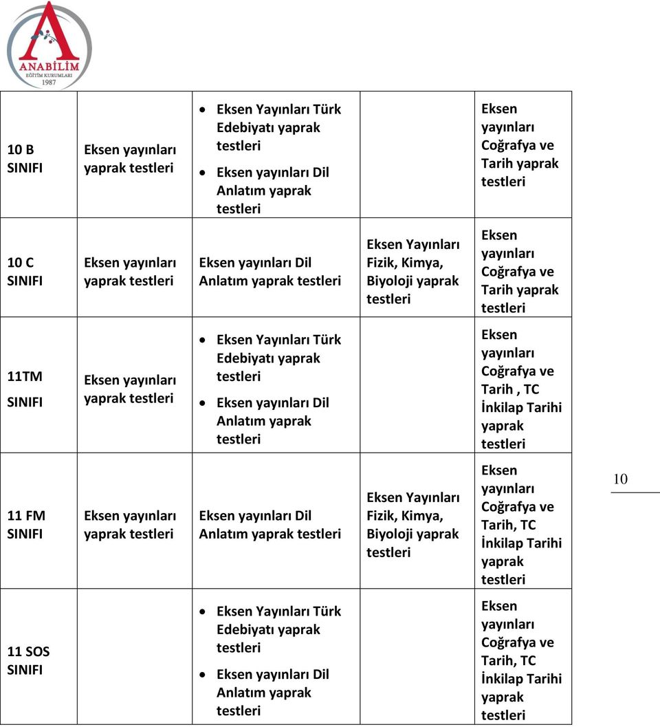 yaprak Tarih, TC İnkilap Tarihi yaprak 11 FM SINIFI yaprak Dil Anlatım yaprak Yayınları Fizik, Kimya, Biyoloji yaprak