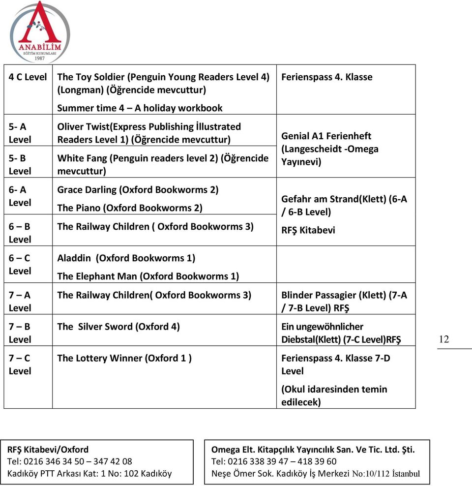 Aladdin (Oxford Bookworms 1) The Elephant Man (Oxford Bookworms 1) The Railway Children( Oxford Bookworms 3) The Silver Sword (Oxford 4) Ferienspass 4.