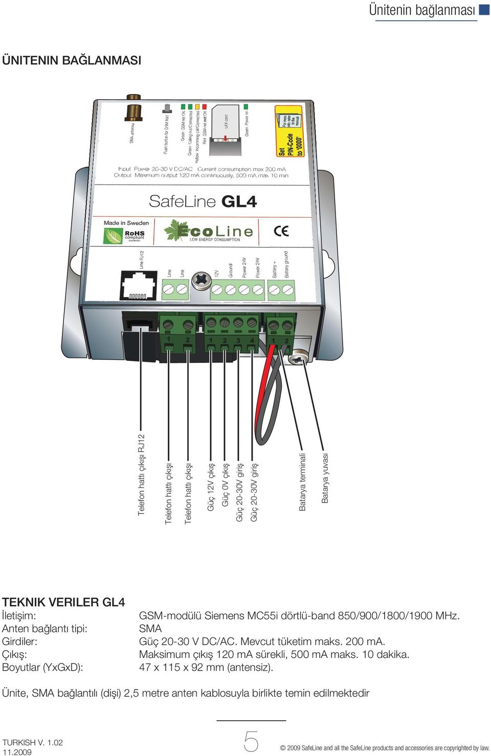 Siemens MC55i dörtlü-band 850/900/1800/1900 MHz. SMA Güç 20-30 V DC/AC. Mevcut tüketim maks. 200 ma. Maksimum çıkış 120 ma sürekli, 500 ma maks. 10 dakika.