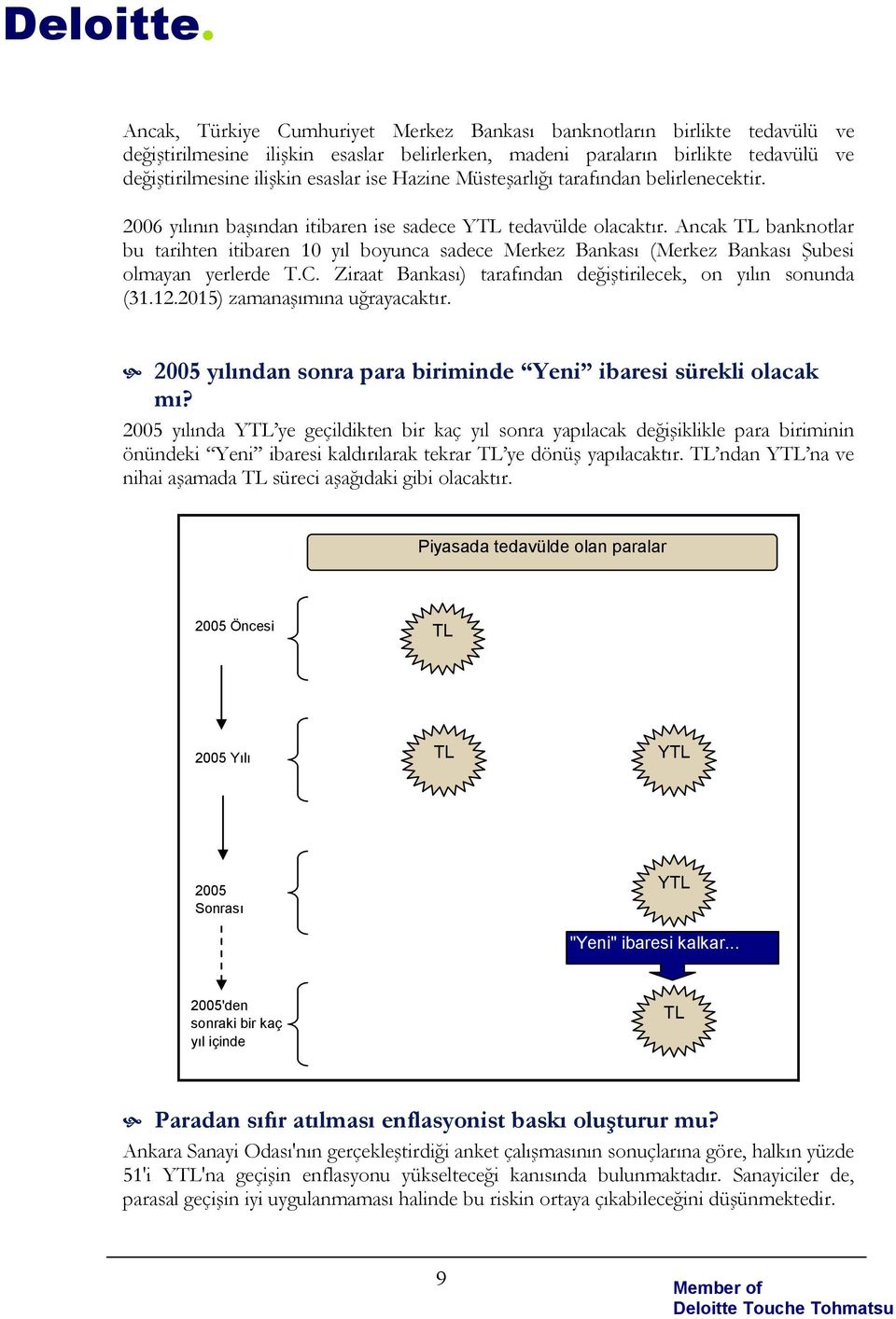 Ancak TL banknotlar bu tarihten itibaren 10 yıl boyunca sadece Merkez Bankası (Merkez Bankası Şubesi olmayan yerlerde T.C. Ziraat Bankası) tarafından değiştirilecek, on yılın sonunda (31.12.