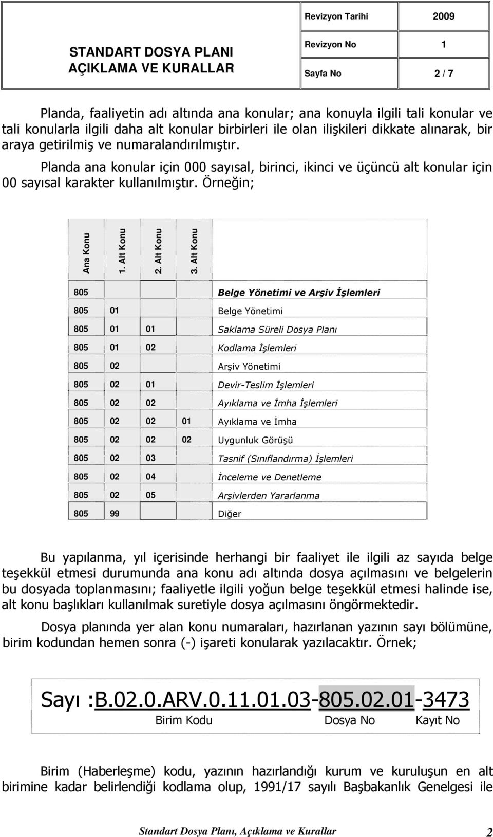 Planda ana konular için 000 sayısal, birinci, ikinci ve üçüncü alt konular için 00 sayısal karakter kullanılmıştır.