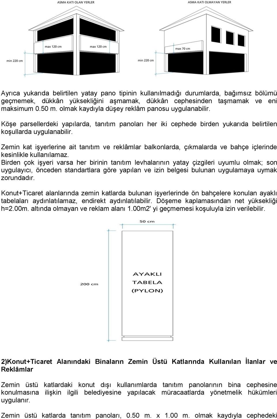 Zemin kat işyerlerine ait tanıtım ve reklâmlar balkonlarda, çıkmalarda ve bahçe içlerinde kesinlikle kullanılamaz.