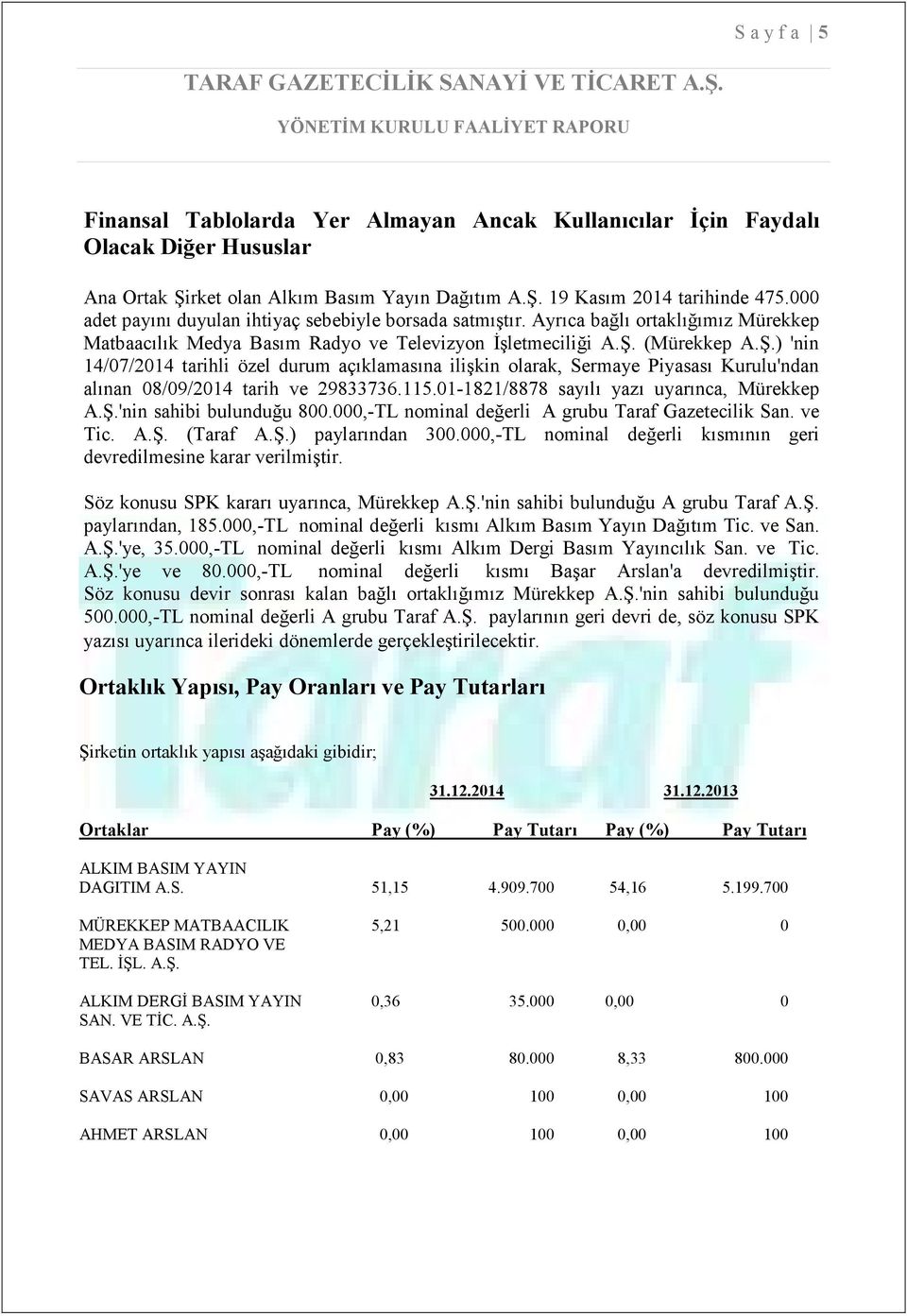 (Mürekkep A.Ş.) 'nin 14/07/2014 tarihli özel durum açıklamasına ilişkin olarak, Sermaye Piyasası Kurulu'ndan alınan 08/09/2014 tarih ve 29833736.115.01-1821/8878 sayılı yazı uyarınca, Mürekkep A.Ş.'nin sahibi bulunduğu 800.