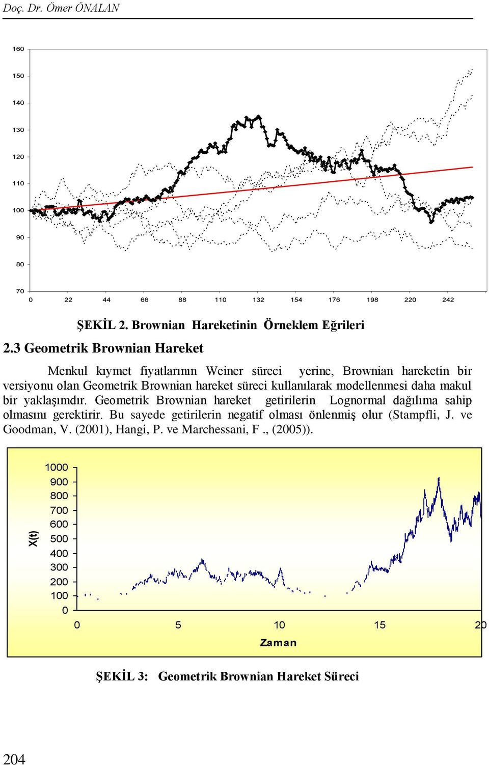 kullanılarak modellenmesi daha makul bir yaklaşımdır. Geomerik Brownian hareke geirilerin Lognormal dağılıma sahip olmasını gerekirir.