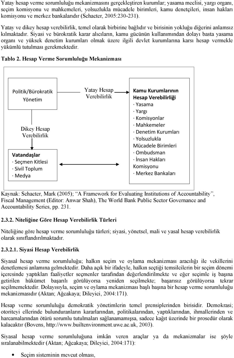 Siyasi ve bürokratik karar alıcıların, kamu gücünün kullanımından dolayı basta yasama organı ve yüksek denetim kurumları olmak üzere ilgili devlet kurumlarına karsı hesap vermekle yükümlü tutulması