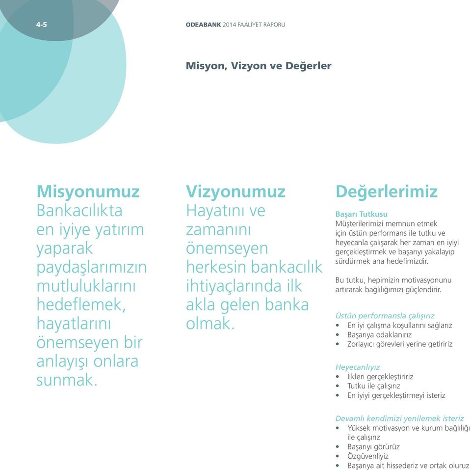 Değerlerimiz Başarı Tutkusu Müşterilerimizi memnun etmek için üstün performans ile tutku ve heyecanla çalışarak her zaman en iyiyi gerçekleştirmek ve başarıyı yakalayıp sürdürmek ana hedefimizdir.