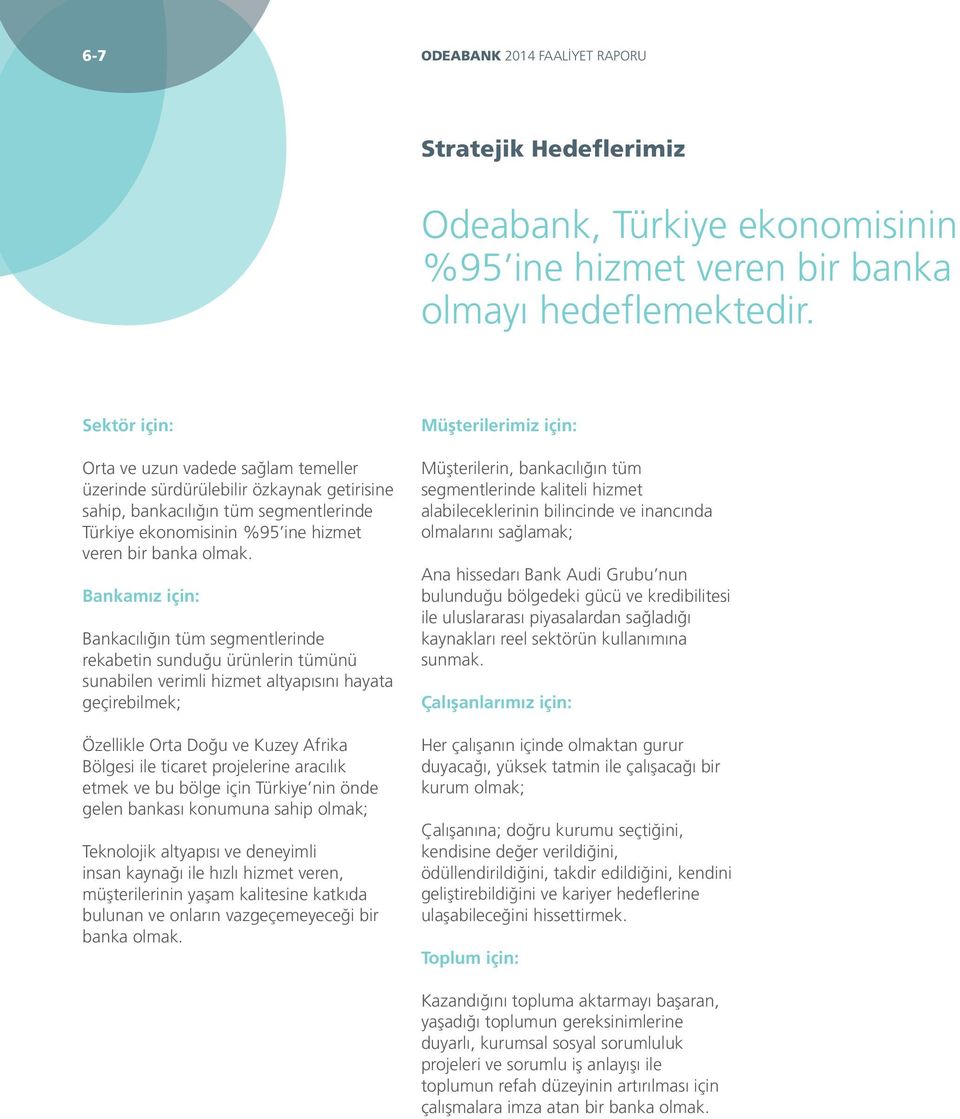 Bankamız için: Bankacılığın tüm segmentlerinde rekabetin sunduğu ürünlerin tümünü sunabilen verimli hizmet altyapısını hayata geçirebilmek; Özellikle Orta Doğu ve Kuzey Afrika Bölgesi ile ticaret