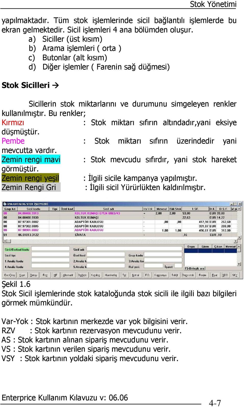 kullanılmıştır. Bu renkler; Kırmızı : Stok miktarı sıfırın altındadır,yani eksiye düşmüştür. Pembe : Stok miktarı sıfırın üzerindedir yani mevcutta vardır.