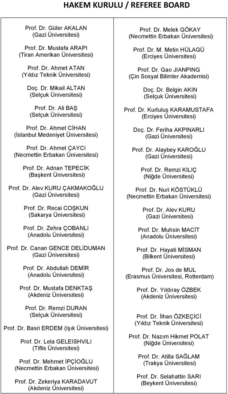 Dr. Gül TUNÇEL Prof. Dr. Serap BUYURGAN Prof. Dr. Aydın AYAN (Mimar Sinan Güzel Sanatlar Üniversitesi) Prof. Dr. Coşkun ATAYETER (Avrasya Üniversitesi) Prof. Dr. Hurşut BAYRAMOĞLU (Kafkas Üniversitesi) Prof.