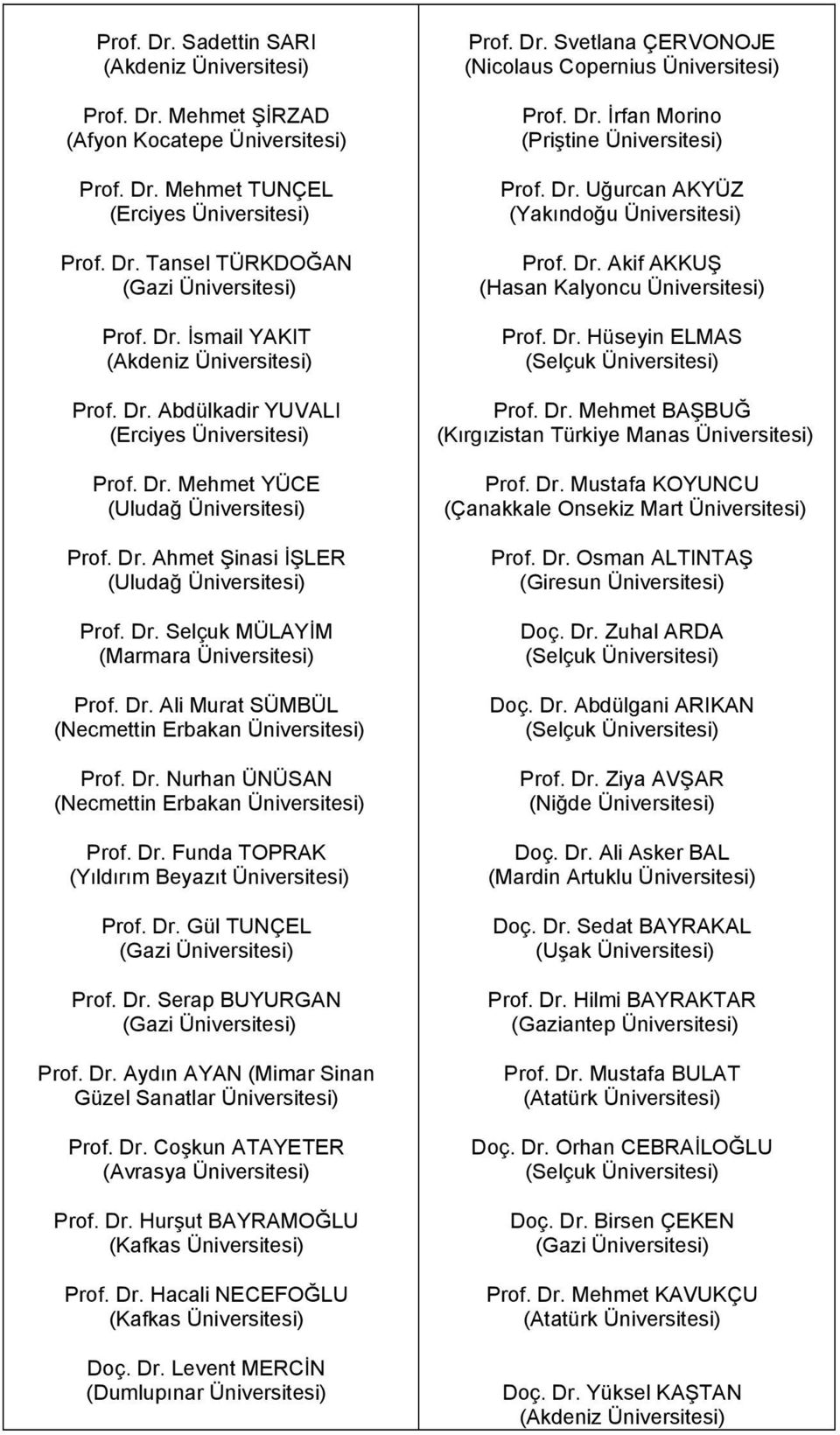 NAKİLCİOĞLU (Afyon Kocatepe Üniversitesi) Doç. Dr. Bayram DURBİLMEZ Doç. Dr. Abdullah KARAÇAĞ Doç. Dr. Lütfü KAPLANOĞLU (Atatürk Üniversitesi) Doç. Dr. İlham ENVEROĞLU Doç. Dr. İbrahim DÜLGER (KTO Karatay Üniversitesi) Doç.