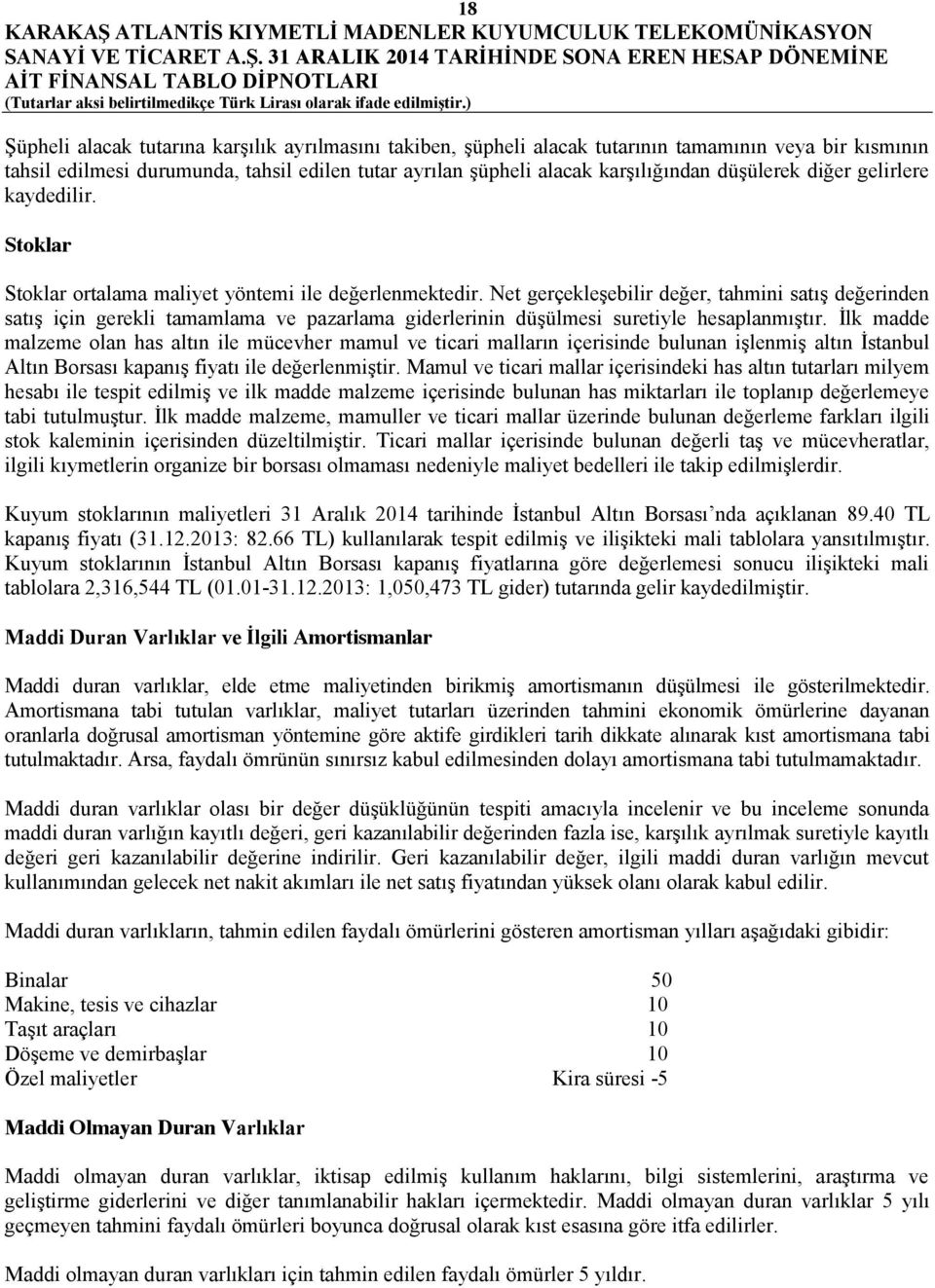 Net gerçekleşebilir değer, tahmini satış değerinden satış için gerekli tamamlama ve pazarlama giderlerinin düşülmesi suretiyle hesaplanmıştır.