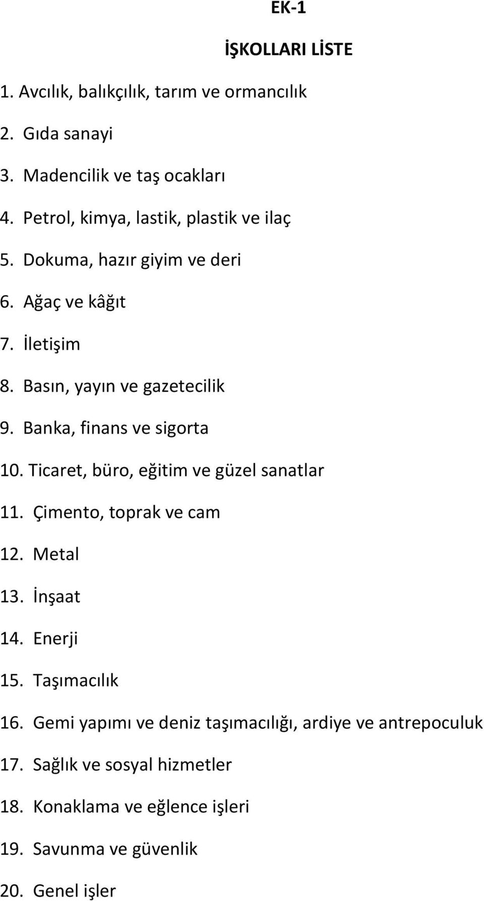 Banka, finans ve sigorta 10. Ticaret, büro, eğitim ve güzel sanatlar 11. Çimento, toprak ve cam 12. Metal 13. İnşaat 14. Enerji 15.