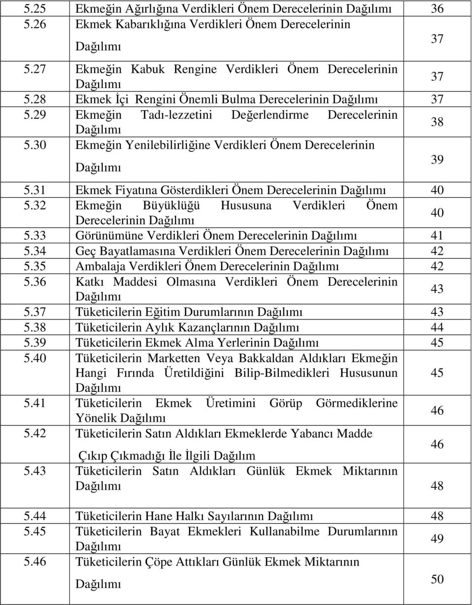 30 Ekmeğin Yenilebilirliğine Verdikleri Önem Derecelerinin 39 Dağılımı 5.31 Ekmek Fiyatına Gösterdikleri Önem Derecelerinin Dağılımı 40 5.