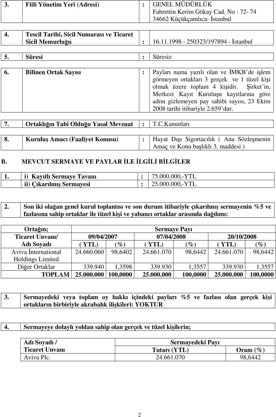 irket in, Merkezi Kayıt Kuruluu kayıtlarına göre adını gizlemeyen pay sahibi sayısı, 23 Ekim 2008 tarihi itibariyle 2.659 dur. 7. Ortaklıın Tabi Olduu Yasal Mevzuat : T.C.Kanunları 8.