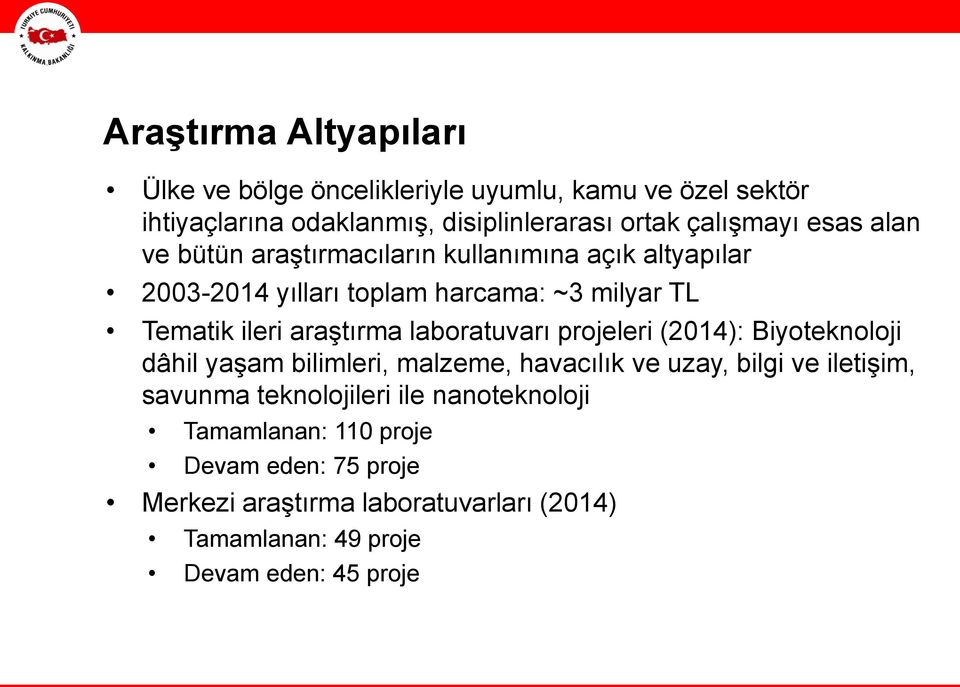 laboratuvarı projeleri (2014): Biyoteknoloji dâhil yaşam bilimleri, malzeme, havacılık ve uzay, bilgi ve iletişim, savunma teknolojileri