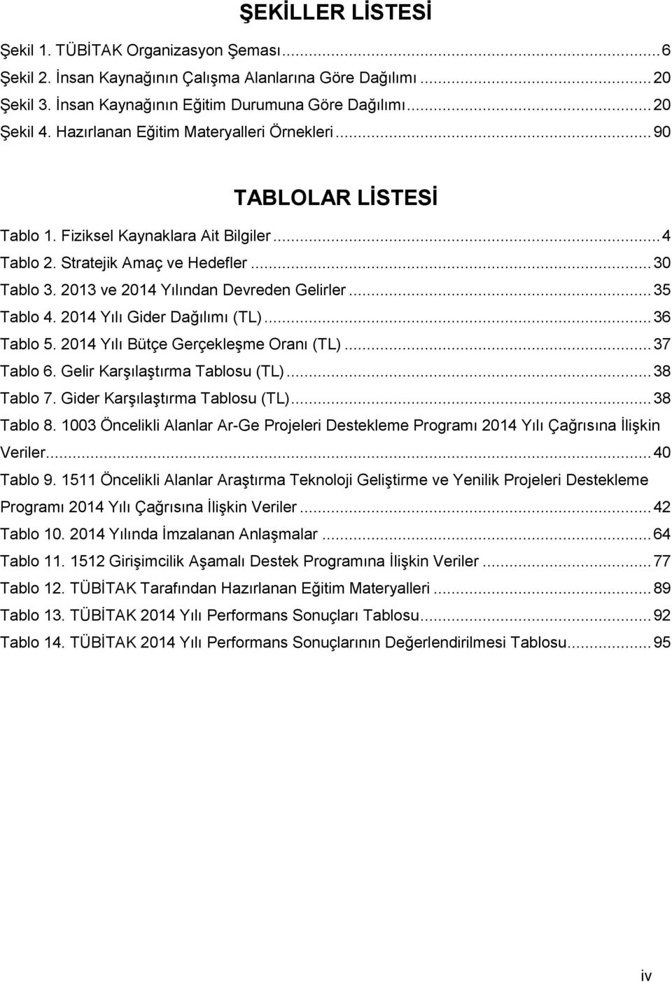 2013 ve 2014 Yılından Devreden Gelirler... 35 Tablo 4. 2014 Yılı Gider Dağılımı (TL)... 36 Tablo 5. 2014 Yılı Bütçe Gerçekleşme Oranı (TL)... 37 Tablo 6. Gelir Karşılaştırma Tablosu (TL)... 38 Tablo 7.