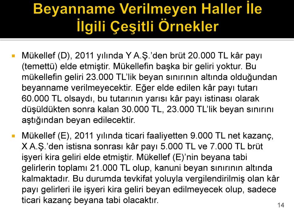 000 TL, 23.000 TL lik beyan sınırını aştığından beyan edilecektir. Mükellef (E), 2011 yılında ticari faaliyetten 9.000 TL net kazanç, X A.Ş. den istisna sonrası kâr payı 5.000 TL ve 7.