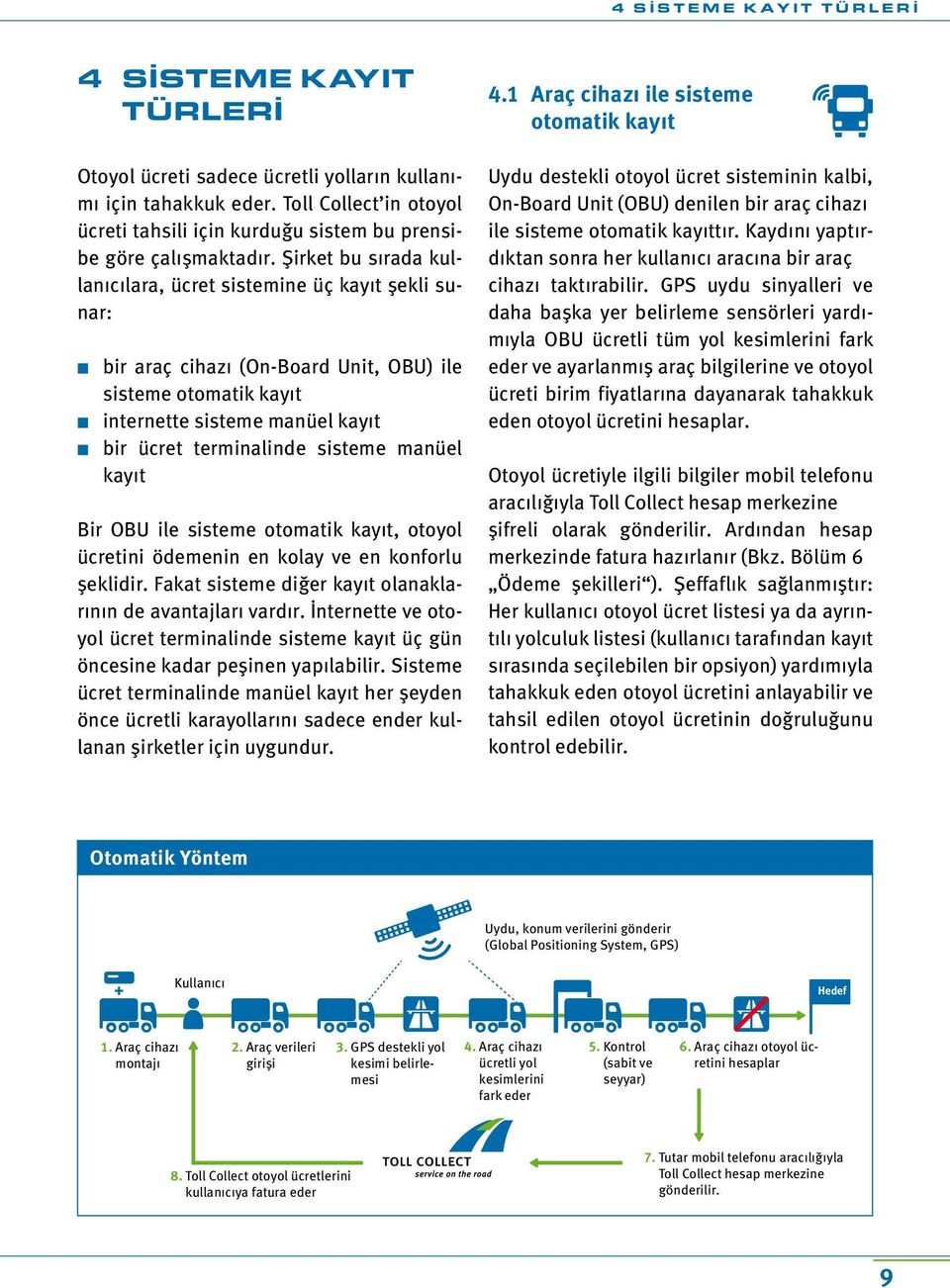 Şirket bu sırada kullanıcılara, ücret sistemine üç kayıt şekli sunar: bir araç cihazı (On-Board Unit, OBU) ile sisteme otomatik kayıt internette sisteme manüel kayıt bir ücret terminalinde sisteme