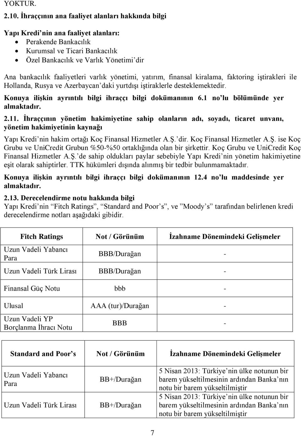 faaliyetleri varlık yönetimi, yatırım, finansal kiralama, faktoring iştirakleri ile Hollanda, Rusya ve Azerbaycan daki yurtdışı iştiraklerle desteklemektedir.