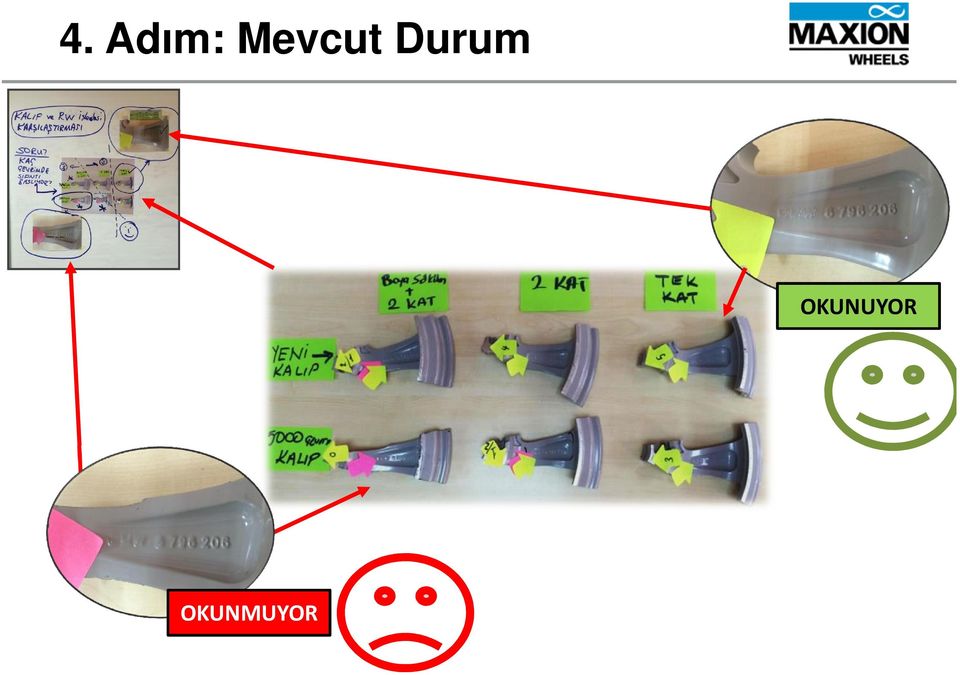 Durum