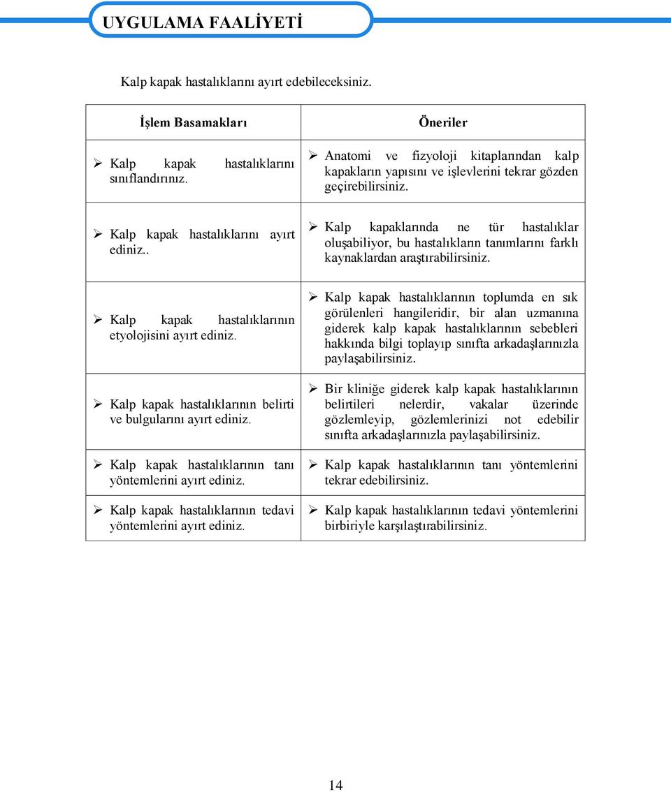 . Kalp kapaklarında ne tür hastalıklar oluģabiliyor, bu hastalıkların tanımlarını farklı kaynaklardan araģtırabilirsiniz. Kalp kapak hastalıklarının etyolojisini ayırt ediniz.