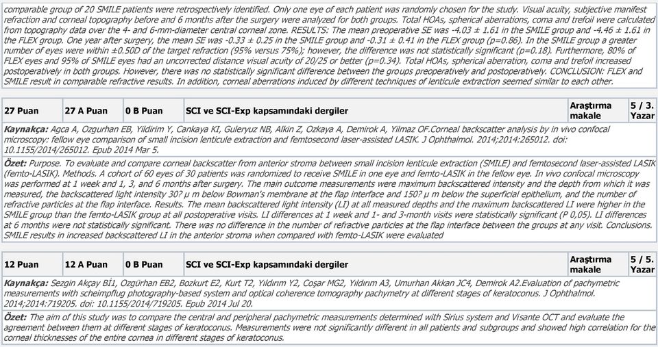 Total HOAs, spherical aberrations, coma and trefoil were calculated from topography data over the 4- and 6-mm-diameter central corneal zone. RESULTS: The mean preoperative SE was -4.03 ± 1.