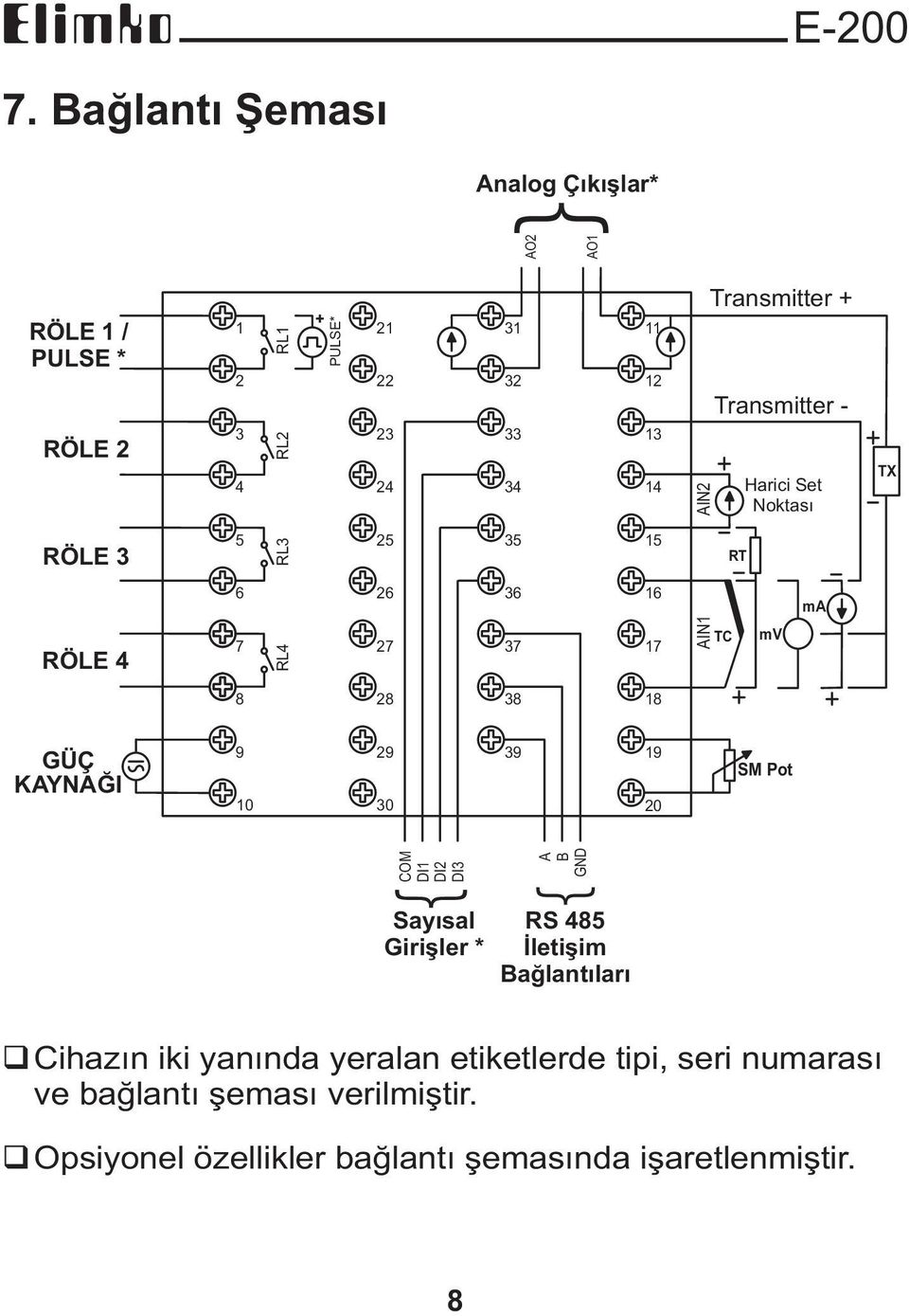 AIN2 Transmitter + Transmitter - Harici Set Noktasý TX RÖLE 3 5 RL3 25 35 15 RT 6 26 36 16 ma RÖLE 4 7 RL4 27 37 17 AIN1 TC mv 8 28 38