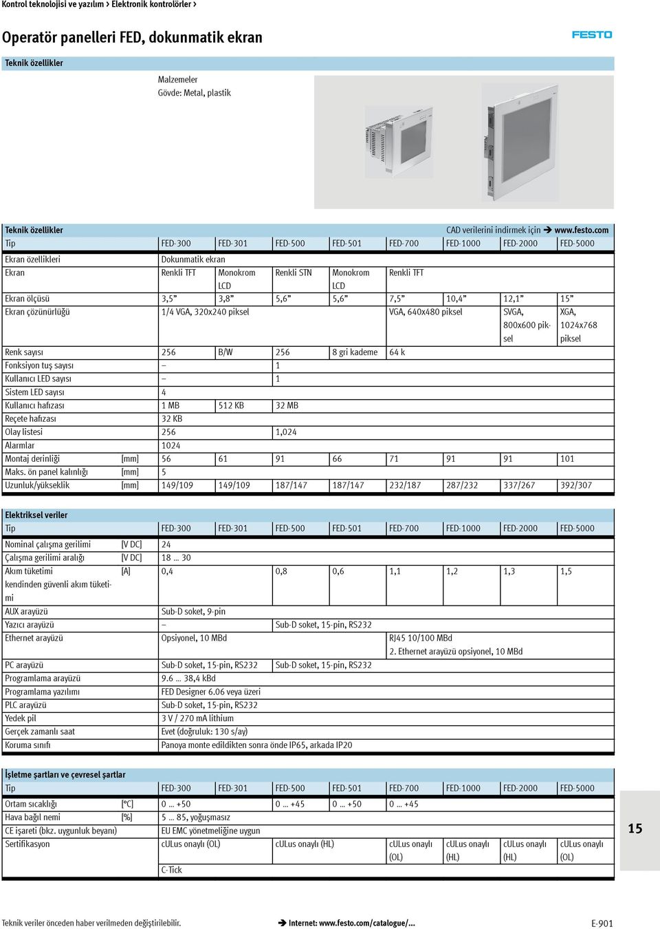 sayısı 256 B/W 256 8grikademe 64 k Fonksiyon tuș sayısı 1 Kullanıcı LED sayısı 1 Sistem LED sayısı 4 Kullanıcı hafızası 1MB 512 KB 32 MB Reçete hafızası 32 KB Olay listesi 256 1,024 Alarmlar 1024