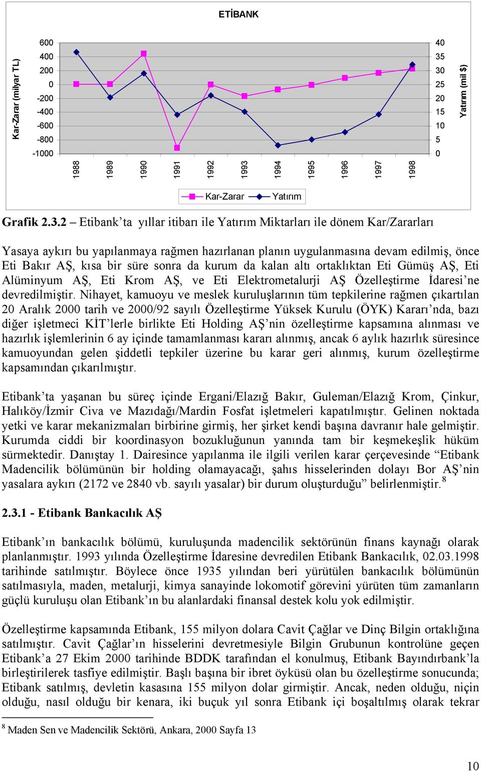 aykırı bu yapılanmaya rağmen hazırlanan planın uygulanmasına devam edilmiş, önce Eti Bakır AŞ, kısa bir süre sonra da kurum da kalan altı ortaklıktan Eti Gümüş AŞ, Eti Alüminyum AŞ, Eti Krom AŞ, ve