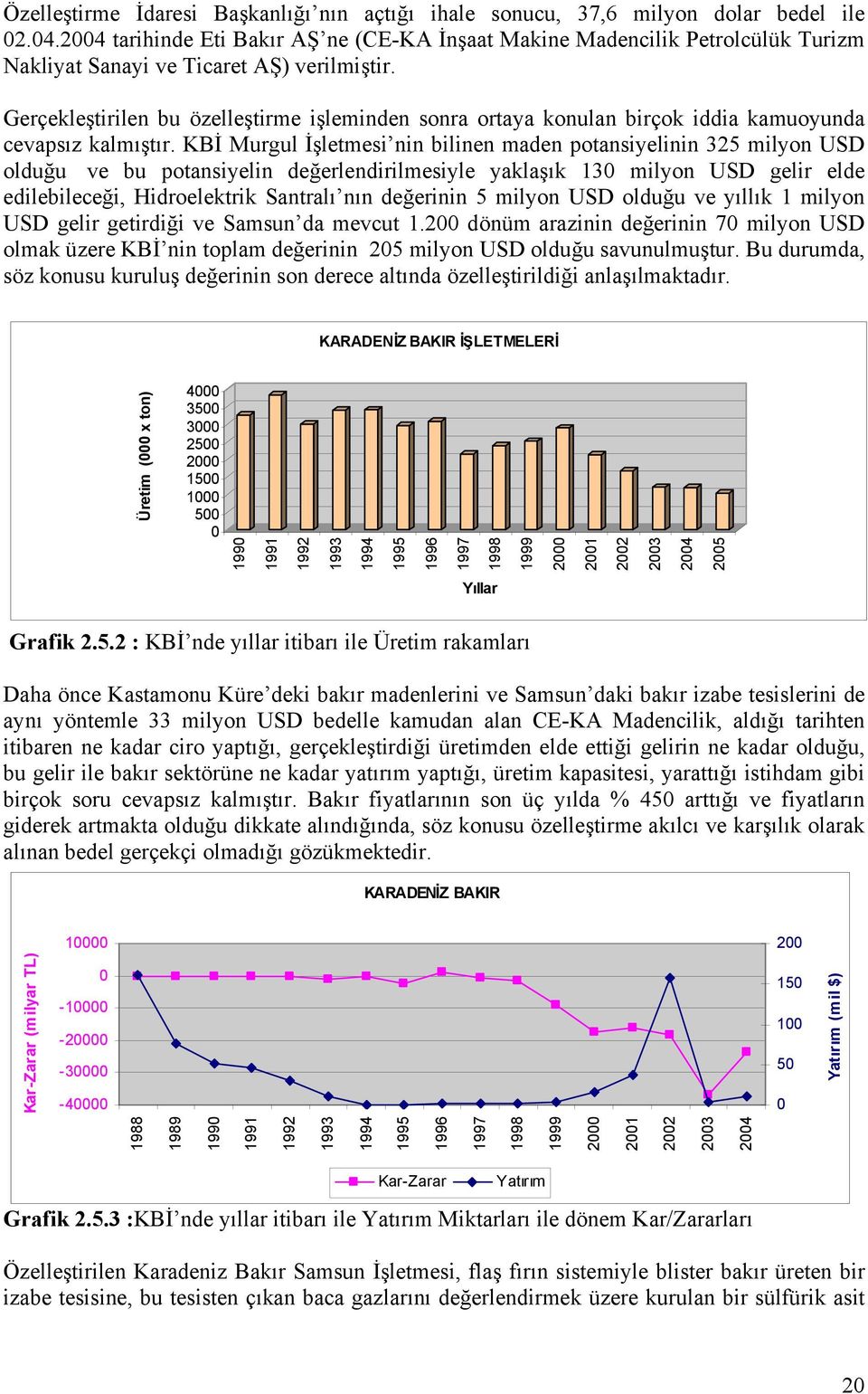 Gerçekleştirilen bu özelleştirme işleminden sonra ortaya konulan birçok iddia kamuoyunda cevapsız kalmıştır.