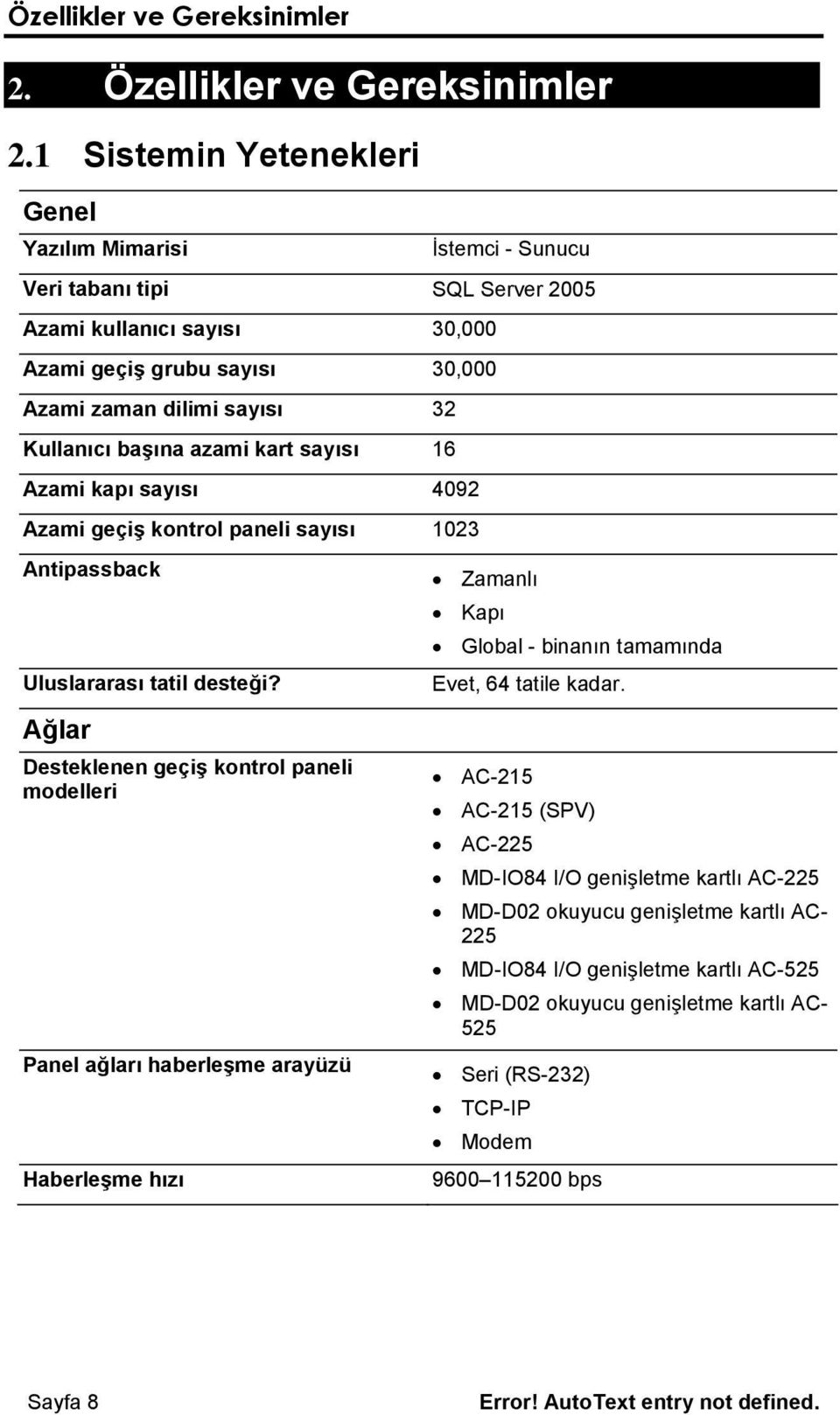 Kullanıcı başına azami kart sayısı 16 Azami kapı sayısı 4092 Azami geçiş kontrol paneli sayısı 1023 Antipassback Uluslararası tatil desteği?