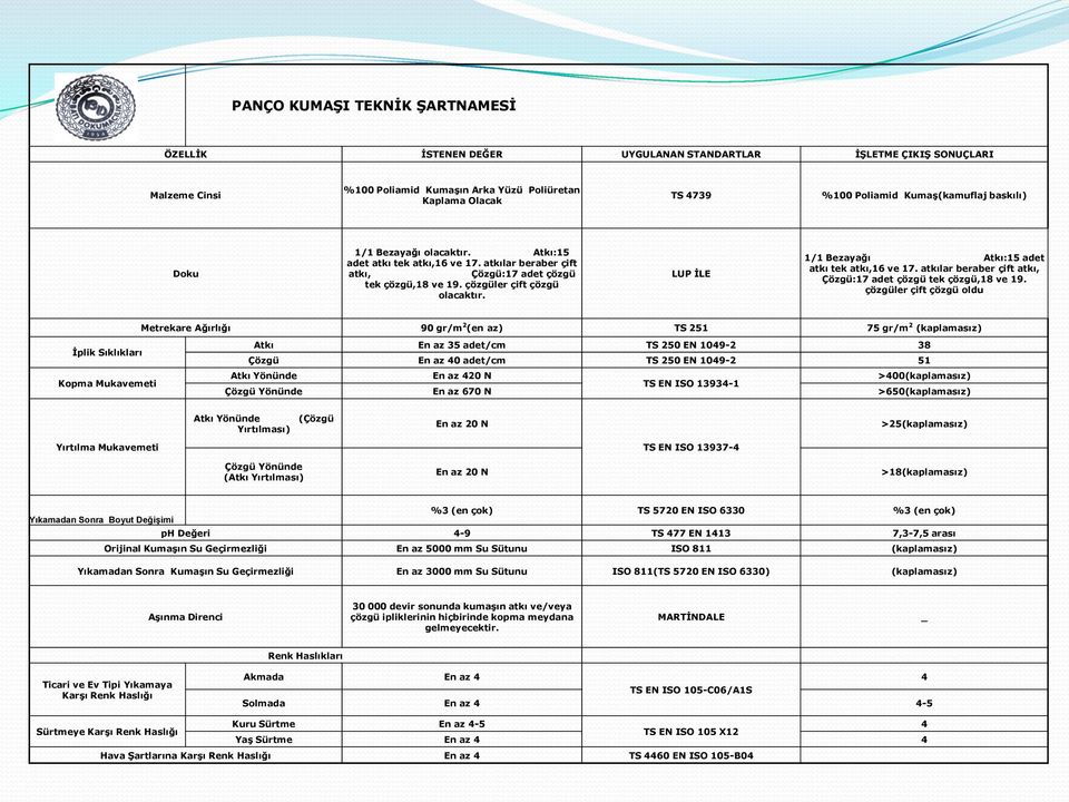 LUP ĠLE 1/1 Bezayağı Atkı:15 adet atkı tek atkı,16 ve 17. atkılar beraber çift atkı, Çözgü:17 adet çözgü tek çözgü,18 ve 19.