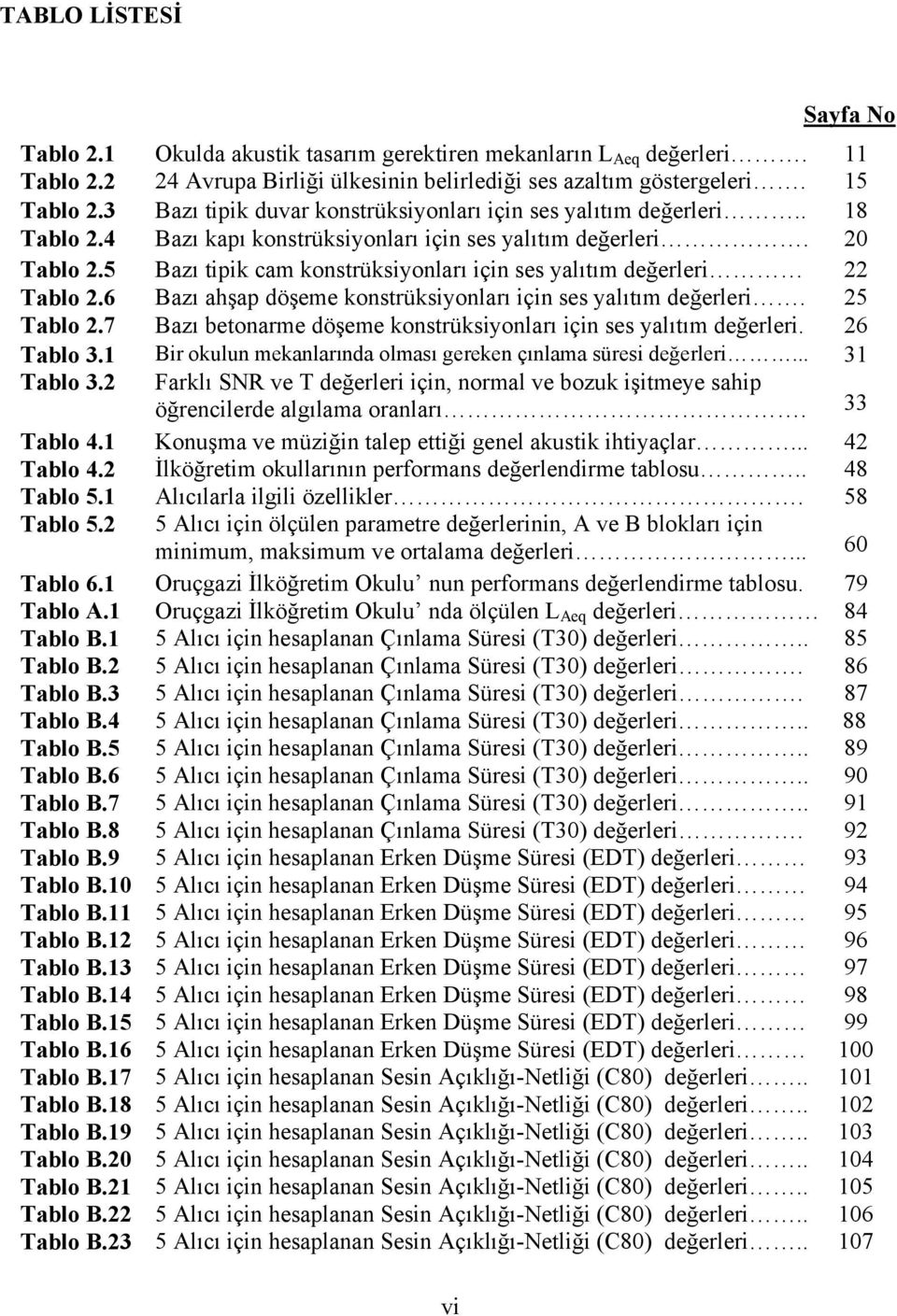 5 Bazı tipik cam konstrüksiyonları için ses yalıtım değerleri 22 Tablo 2.6 Bazı ahşap döşeme konstrüksiyonları için ses yalıtım değerleri. 25 Tablo 2.