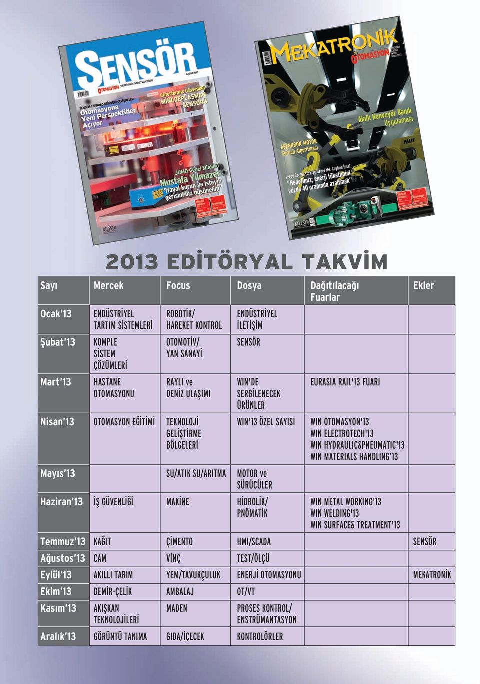 fit RME BÖLGELER WIN ELECTROTECH'13 WIN HYDRAULIC&PNEUMATIC'13 WIN MATERIALS HANDLING 13 May s 13 SU/ATIK SU/ARITMA MOTOR ve SÜRÜCÜLER Haziran 13 fi GÜVENL MAK NE H DROL K/ WIN METAL WORKING'13