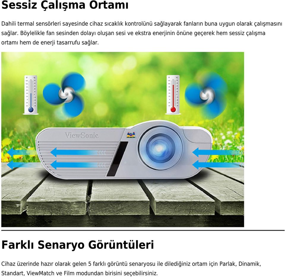 Böylelikle fan sesinden dolayı oluşan sesi ve ekstra enerjinin önüne geçerek hem sessiz çalışma ortamı hem de enerji