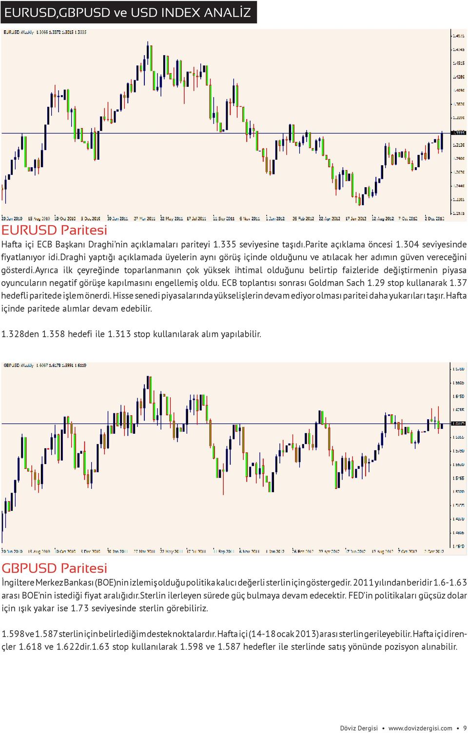 ayrıca ilk çeyreğinde toparlanmanın çok yüksek ihtimal olduğunu belirtip faizleride değiştirmenin piyasa oyuncuların negatif görüşe kapılmasını engellemiş oldu. ECB toplantısı sonrası Goldman Sach 1.