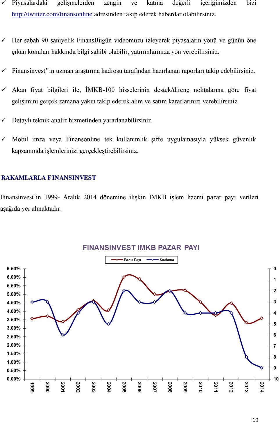 Finansinvest in uzman araştırma kadrosu tarafından hazırlanan raporları takip edebilirsiniz.