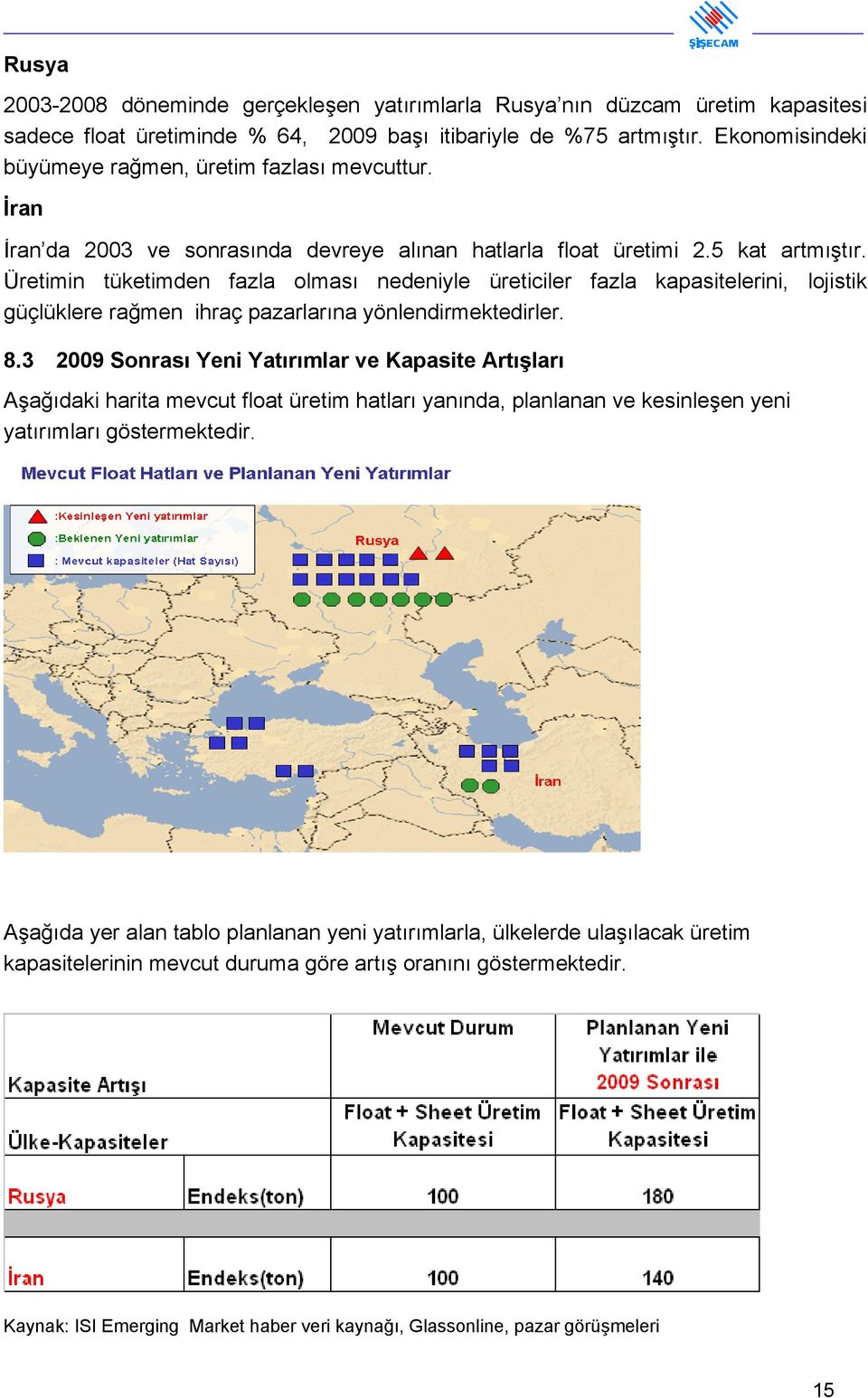 Üretimin tüketimden fazla olması nedeniyle üreticiler fazla kapasitelerini, lojistik güçlüklere rağmen ihraç pazarlarına yönlendirmektedirler. 8.